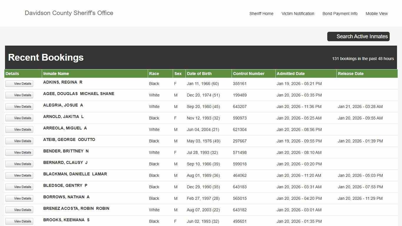 Davidson County Sheriff - Active Inmate Search